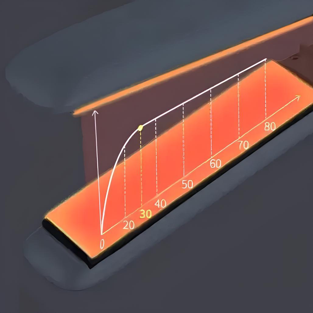 Випрямляч для волосся з турмаліновим покриттям, VGR V-511 / Утюжок для волосся / Плойка-вирівнювач