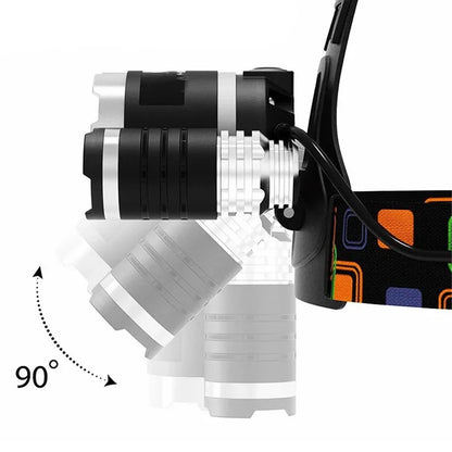 Ліхтарик налобний RJ-3000 Т6+2XPE, 2 акумулятори / Потужний акумуляторний ліхтар на голову з 3 світлодіодами