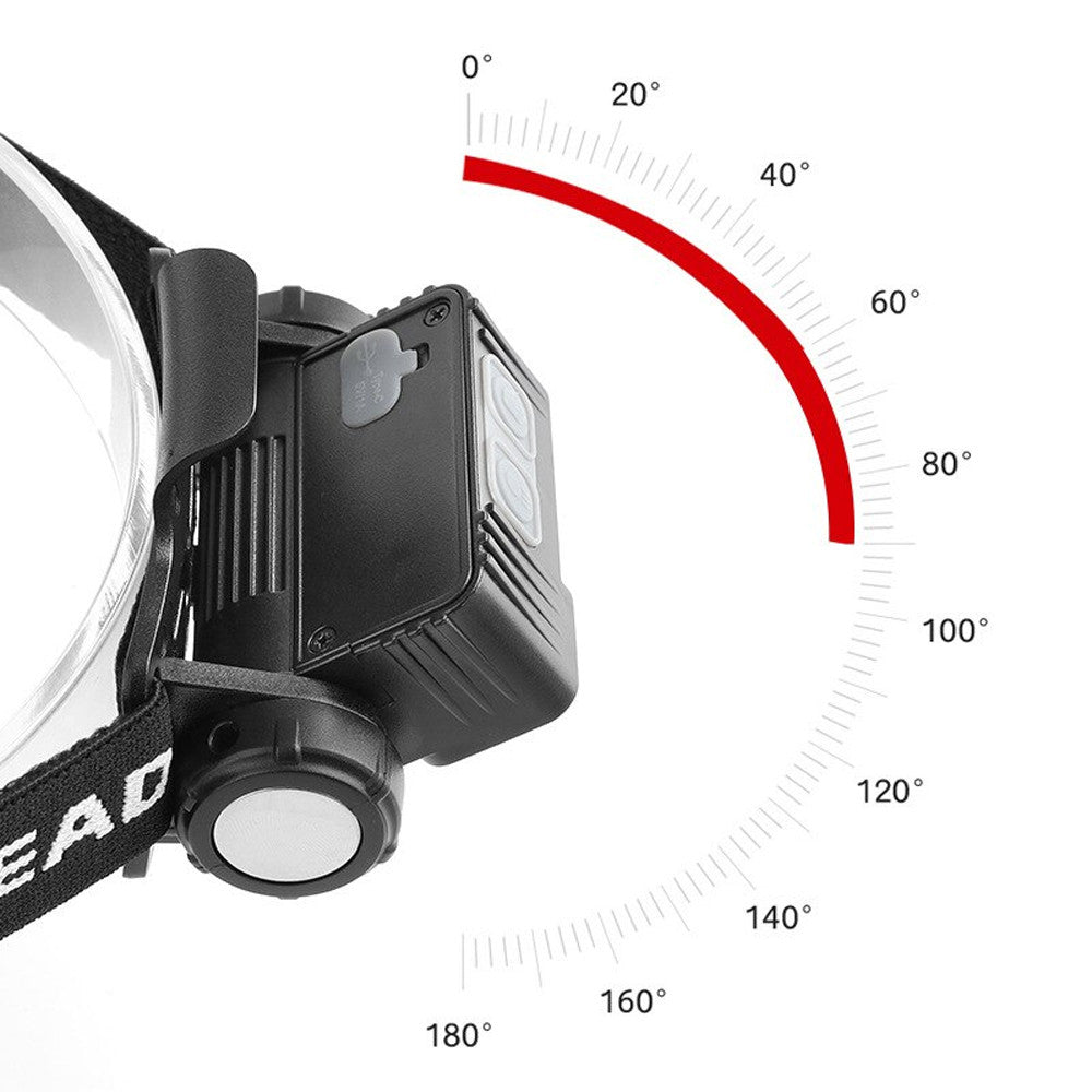 Налобний ліхтар із датчиком руху, BL-123 XPE+COB, з USB / Акумуляторний ліхтар із червоним світлом та магнітом