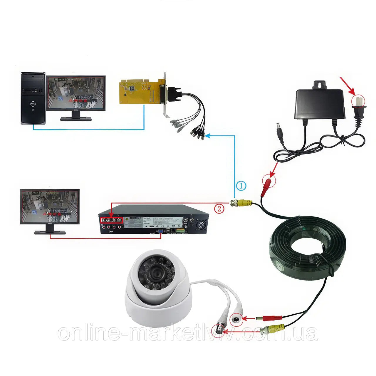Комбінований патчкорд BNC+DC 20м / Кабель для відеокамери спостереження