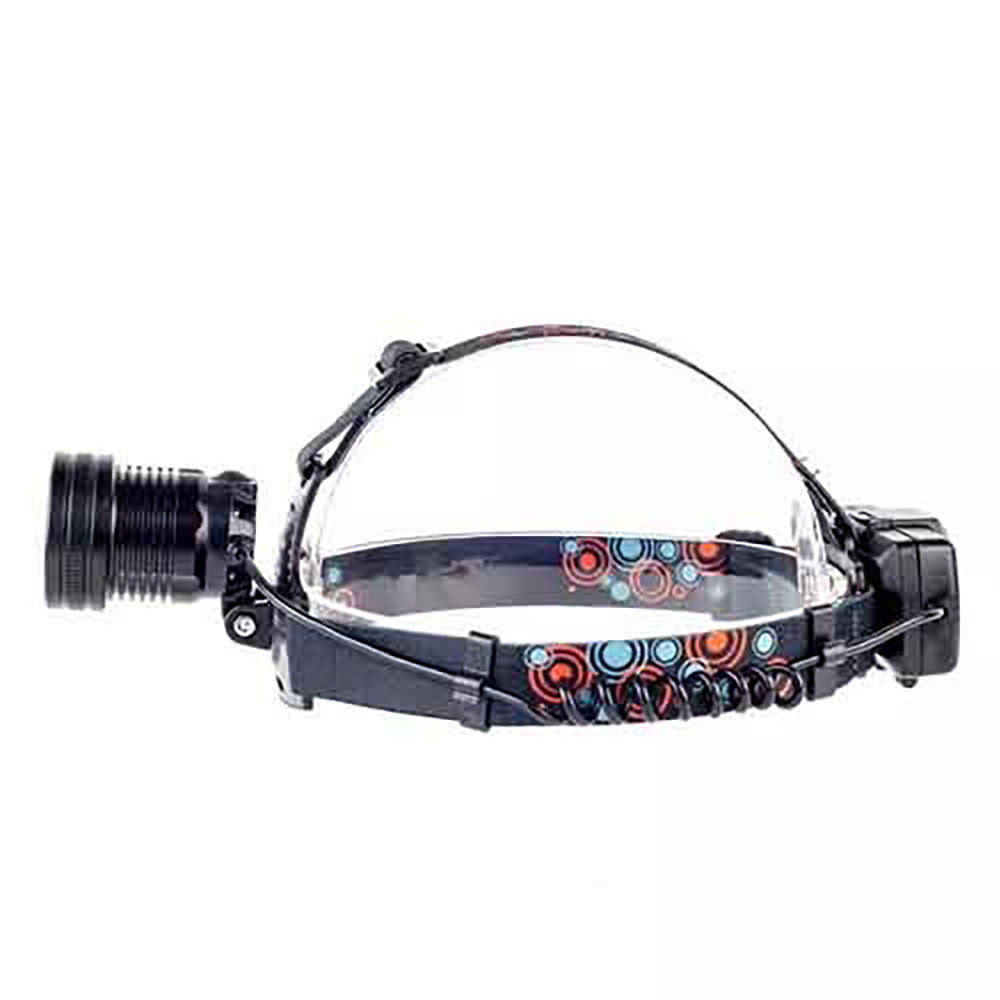 Налобний ліхтар Zoom 2x18650 XQ-172-T6+COB / Світлодіодний головний ліхтар