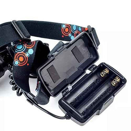 Налобний ліхтар Zoom 2x18650 XQ-172-T6+COB / Світлодіодний головний ліхтар