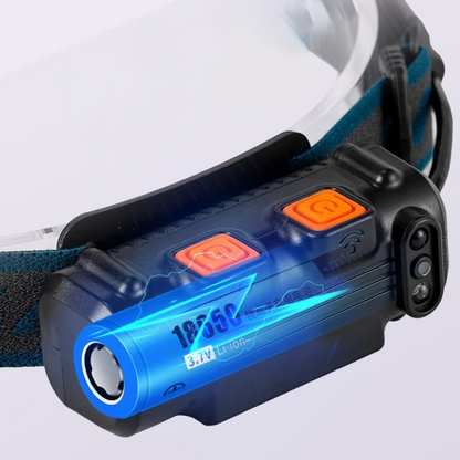 Налобний ліхтар (білий + червоний + RGB), від USB, BL-W691-2COB / Акумуляторний ліхтарик-смужка на голову