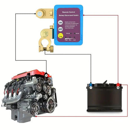 Дистанційний вимикач маси авто 12В/240A + 2 пульта / Подвійне реле відключення автомобільної батареї