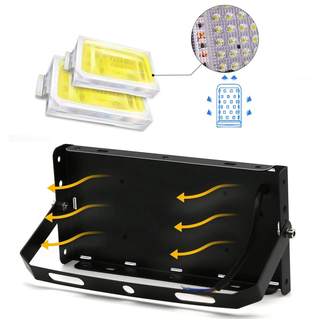 Світлодіодний прожектор 150W 220V / LED прожектор вуличний / Світлодіодний настінний ліхтар