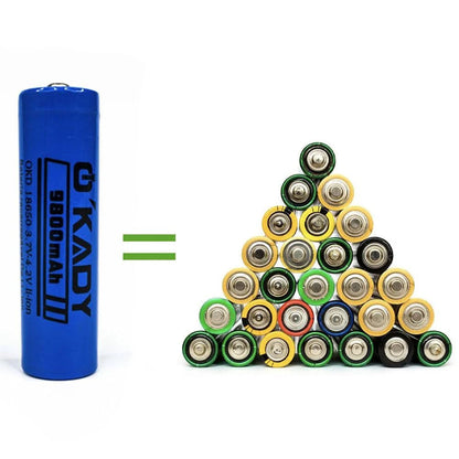 Акумулятор 18650 Li-Ion, 9800 mAh, 3,7V / Акумуляторна батарейка / Акумулятор літій-іонний