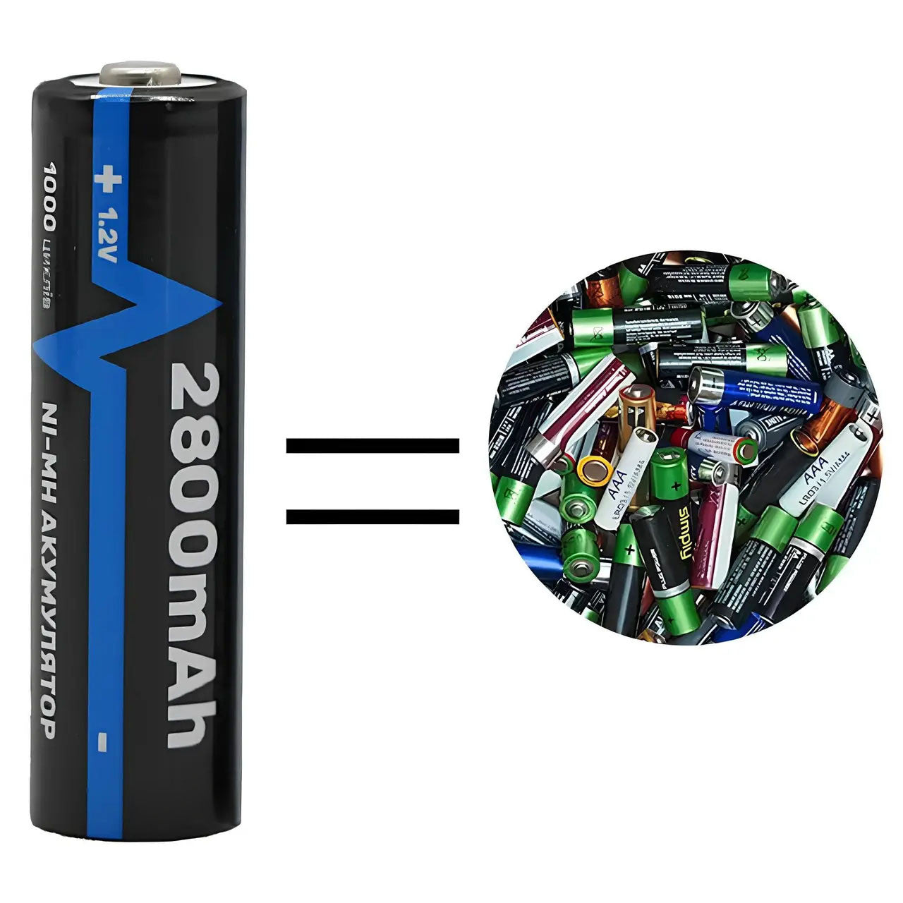 Акумулятор пальчиковий АА, 2800mAh, 1,2v (1 шт) Arexes / Батарейка акумуляторна / Батарейка АА