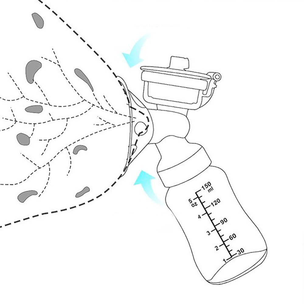 Молоковідсмоктувач подвійний 150мл, від USB, RH228 / Молоковідсмоктувач електричний / Лактатор електричний