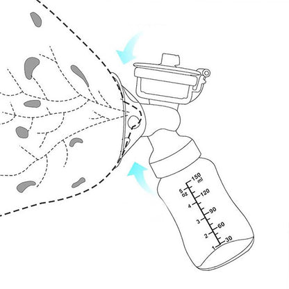 Молоковідсмоктувач подвійний 150мл, від USB, RH228 / Молоковідсмоктувач електричний / Лактатор електричний