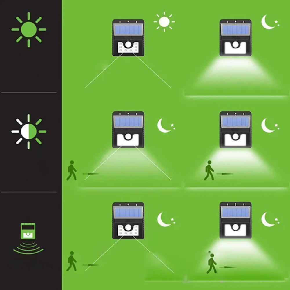 Вуличний ліхтар на сонячній батареї з датчиком руху, SH-1605 / Настінний світильник / Водостійкий ліхтар