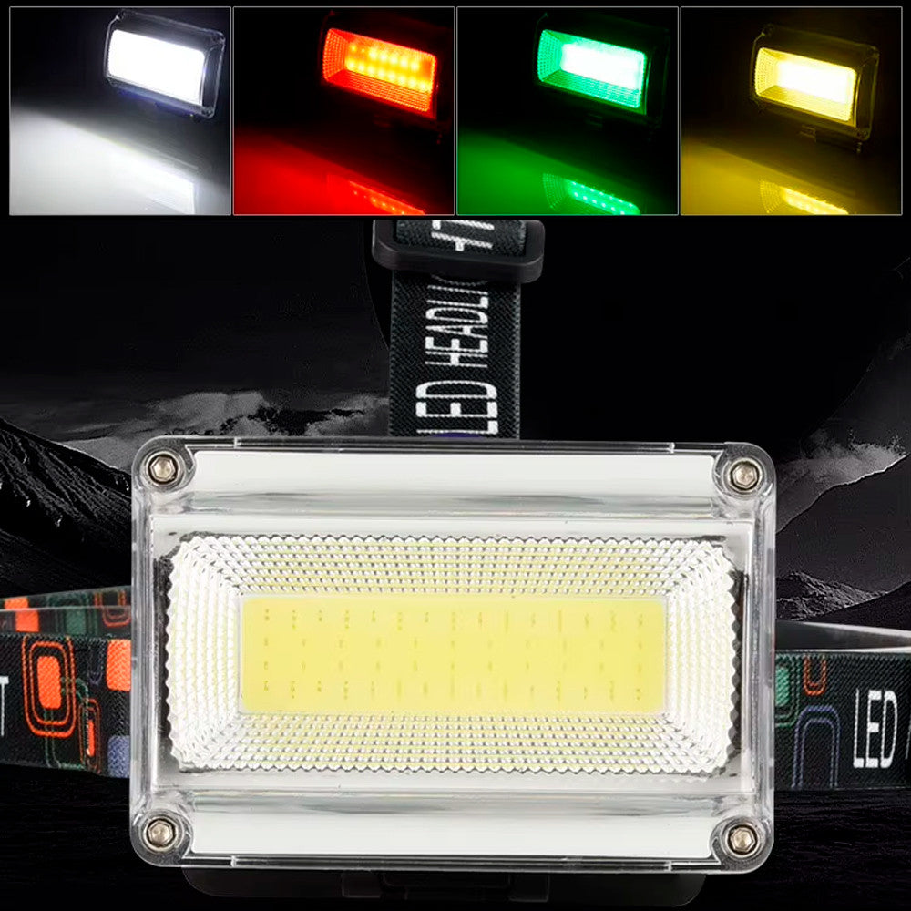 Налобний ліхтар із 4-ма затискачами, USB, RN814 HEAD TORCH, Чорний / Акумуляторний ліхтарик на голову з регульованим кутом нахилу