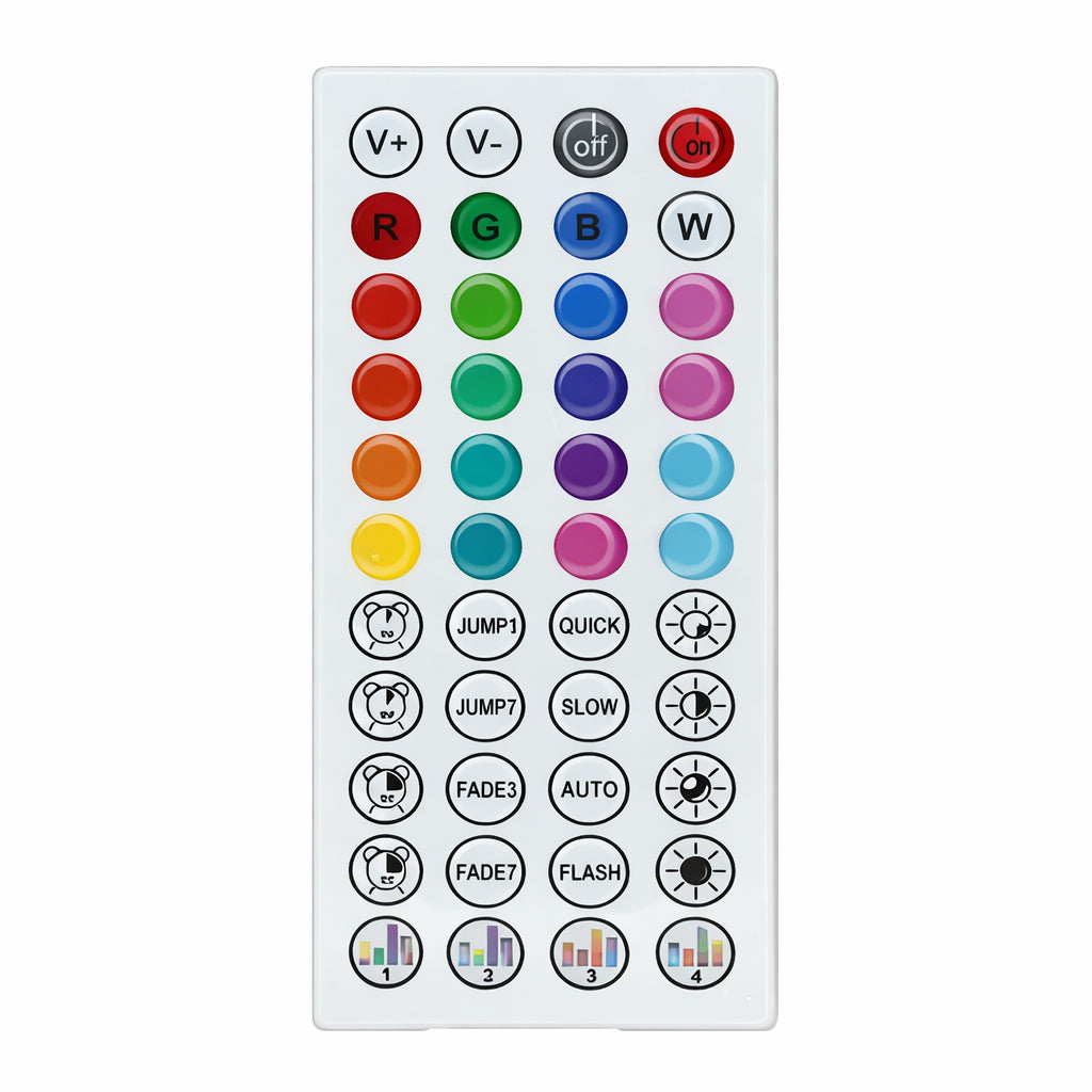 Світлодіодна стрічка, від USB і пульт, Rgb, Чорний / LED-стрічка для декору / Розумна RGB стрічка / Лед стрічка